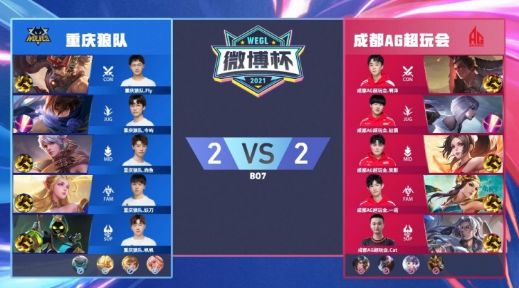 前20分钟