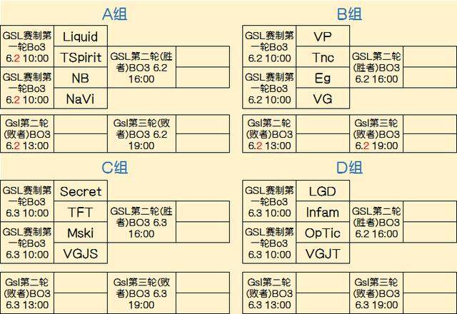 成为系列赛