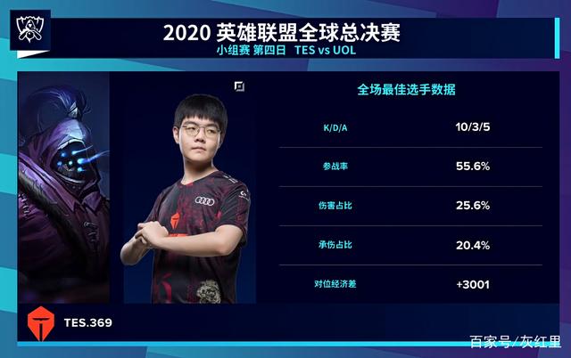 换帅的意义 换帅的意义